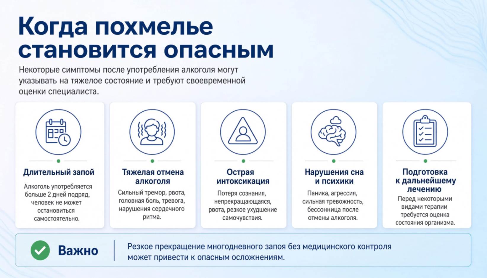 Инфографика: Когда похмелье может стать опасным